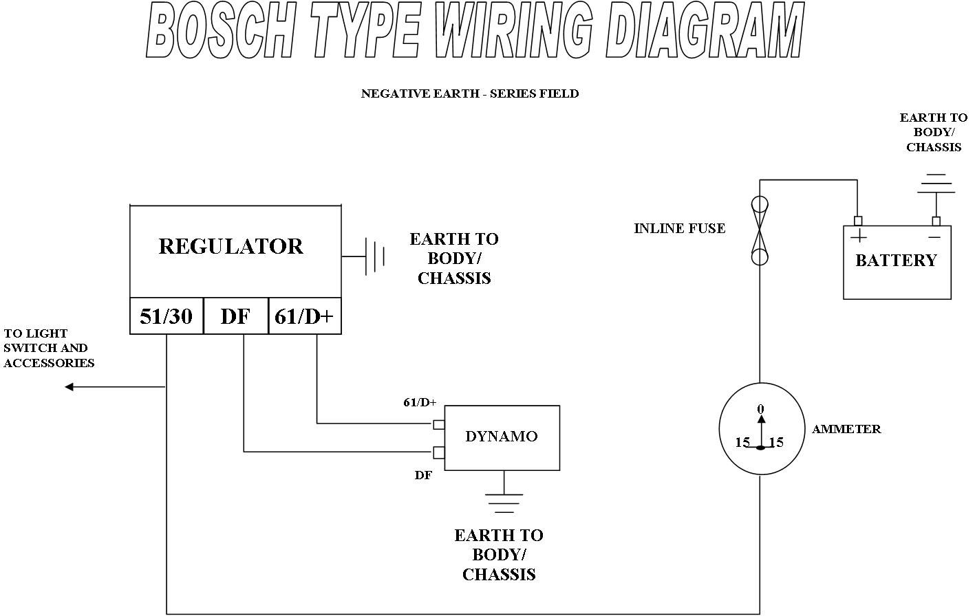 Wiring diagrams to assist you with connecting up